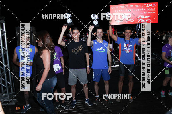 Buy your photos of the eventPOLO RUN 2019 on Fotop