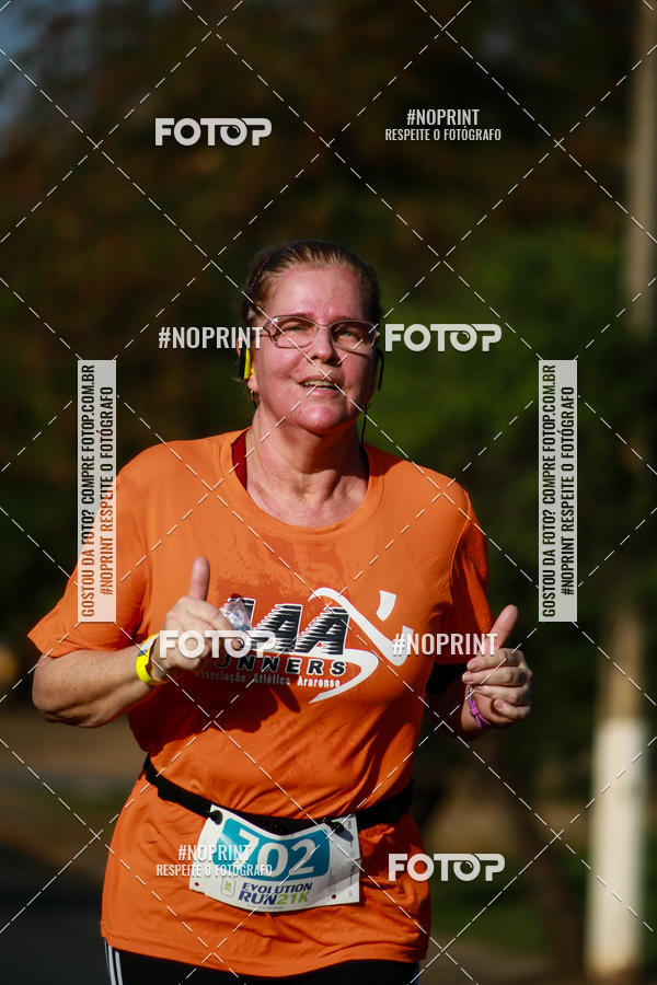 Buy your photos of the eventEvolution Run 21k 2019 on Fotop