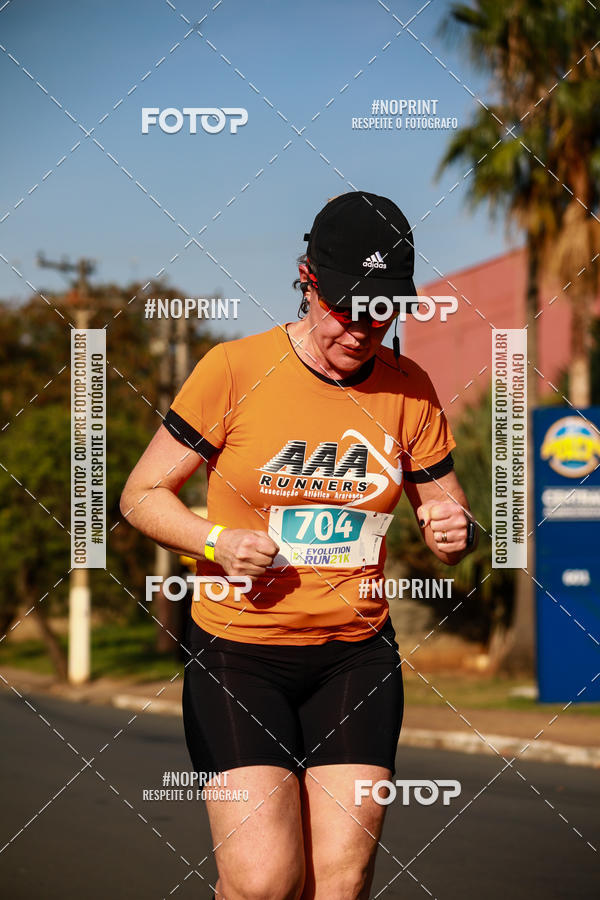 Buy your photos of the eventEvolution Run 21k 2019 on Fotop