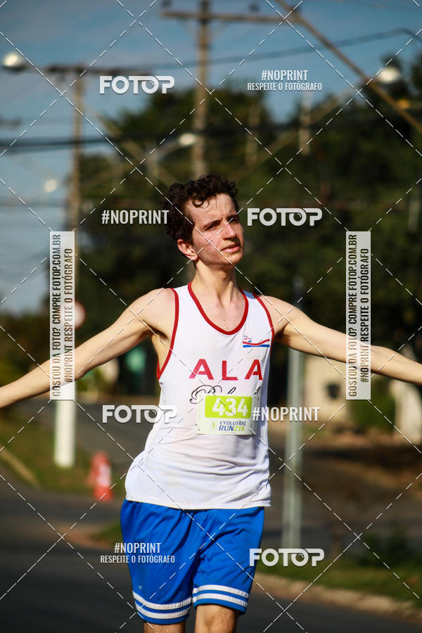 Buy your photos of the eventEvolution Run 21k 2019 on Fotop