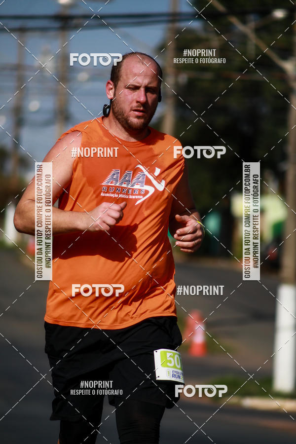 Buy your photos of the eventEvolution Run 21k 2019 on Fotop