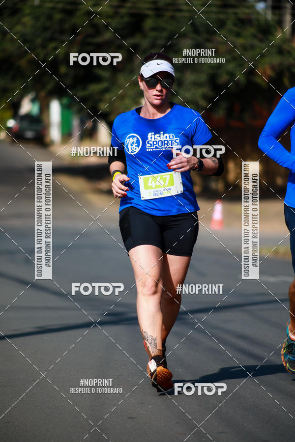 Buy your photos of the eventEvolution Run 21k 2019 on Fotop