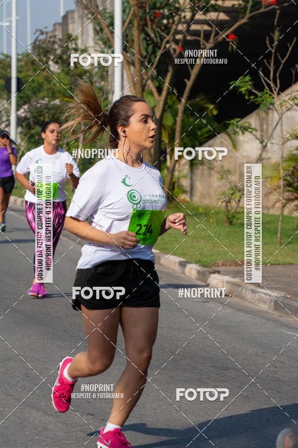Compra tus fotos del evento1 Corrida Parque Shopping Barueri En Fotop