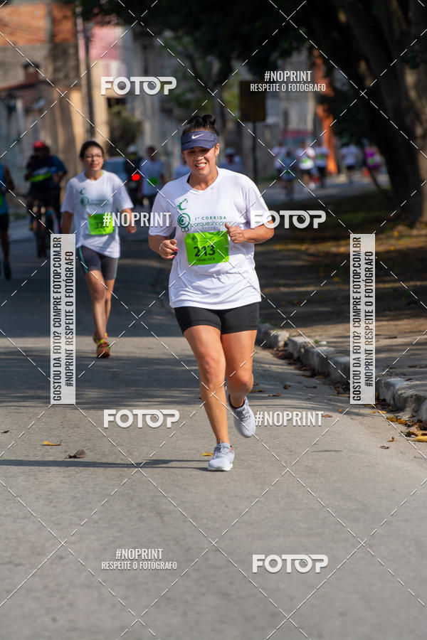 Achetez vos photos de l'vnement1 Corrida Parque Shopping Barueri sur Fotop