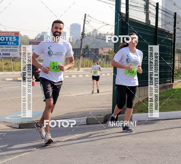 Compra tus fotos del evento1 Corrida Parque Shopping Barueri En Fotop