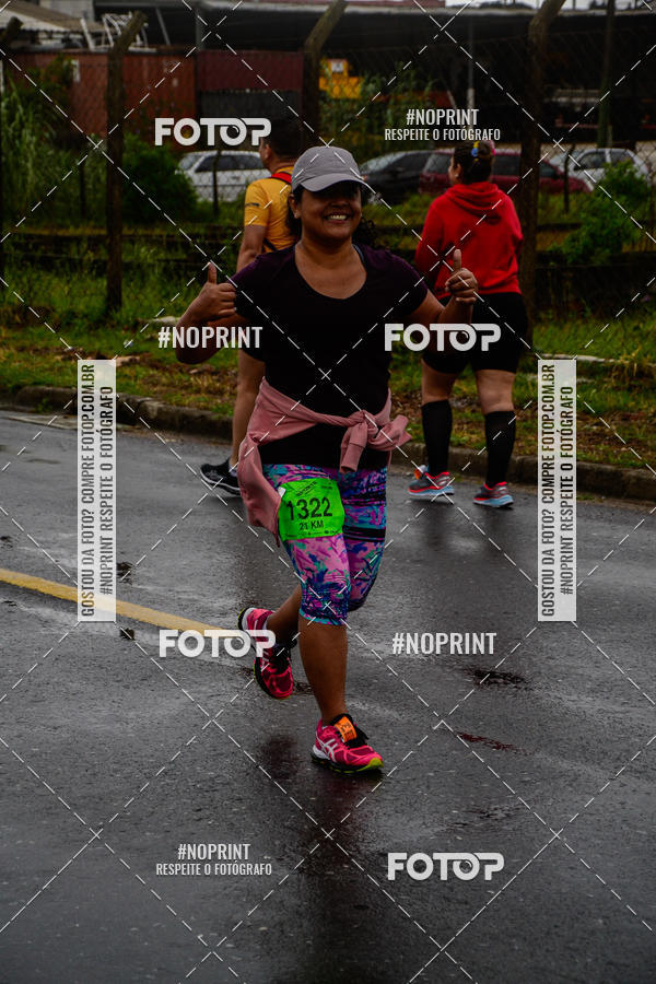 Buy your photos of the eventMEIA MARATONA DE PINHAIS UNINTER 2019 on Fotop