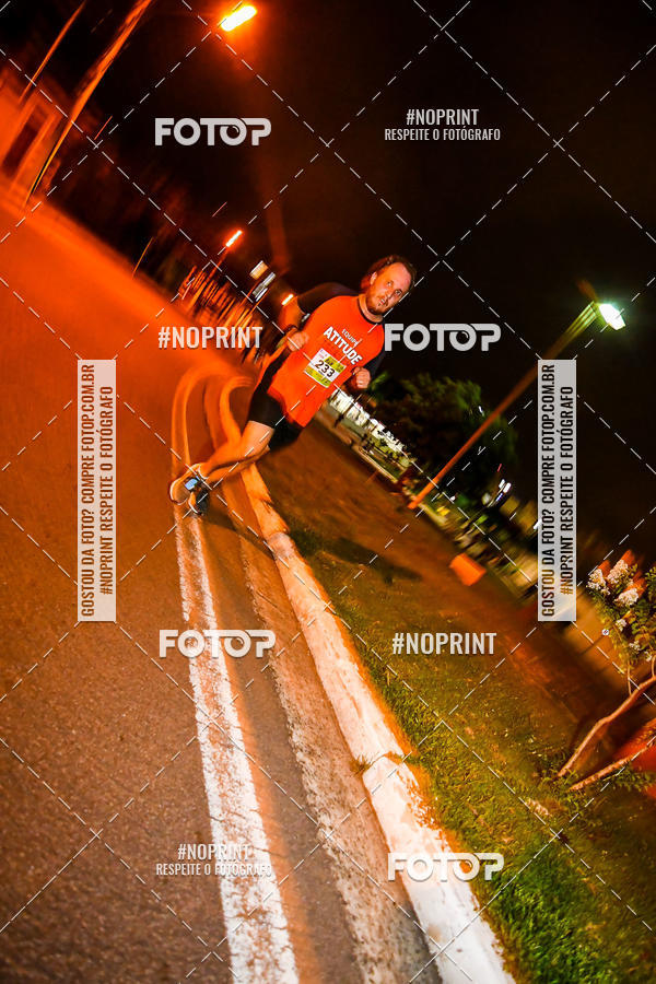 Buy your photos of the eventItu Night Run on Fotop
