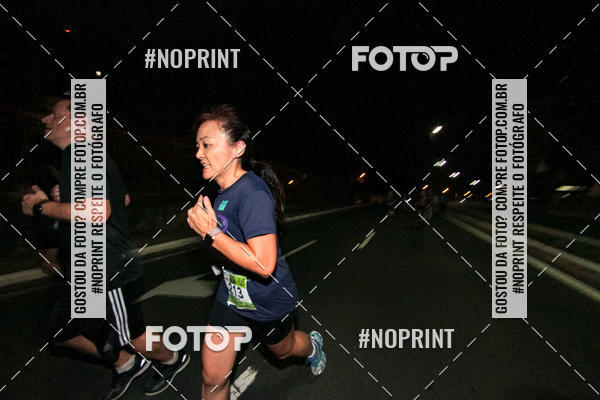 Buy your photos of the eventItu Night Run on Fotop