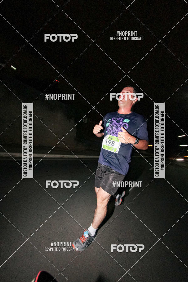 Buy your photos of the eventItu Night Run on Fotop
