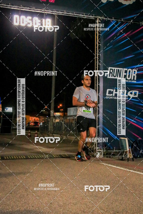 Buy your photos of the eventItu Night Run on Fotop