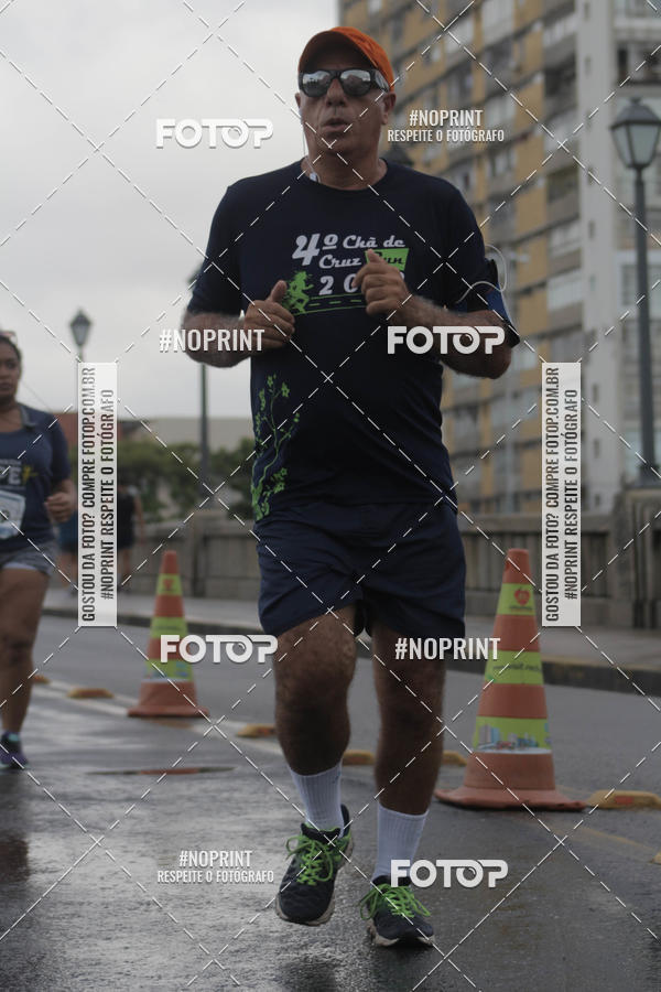 Buy your photos of the event1� CORRIDA TJPE on Fotop