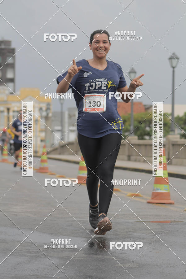 Buy your photos of the event1� CORRIDA TJPE on Fotop