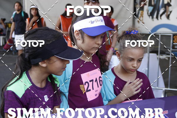 Compra tus fotos del evento2 Corrida ViaShopping  En Fotop