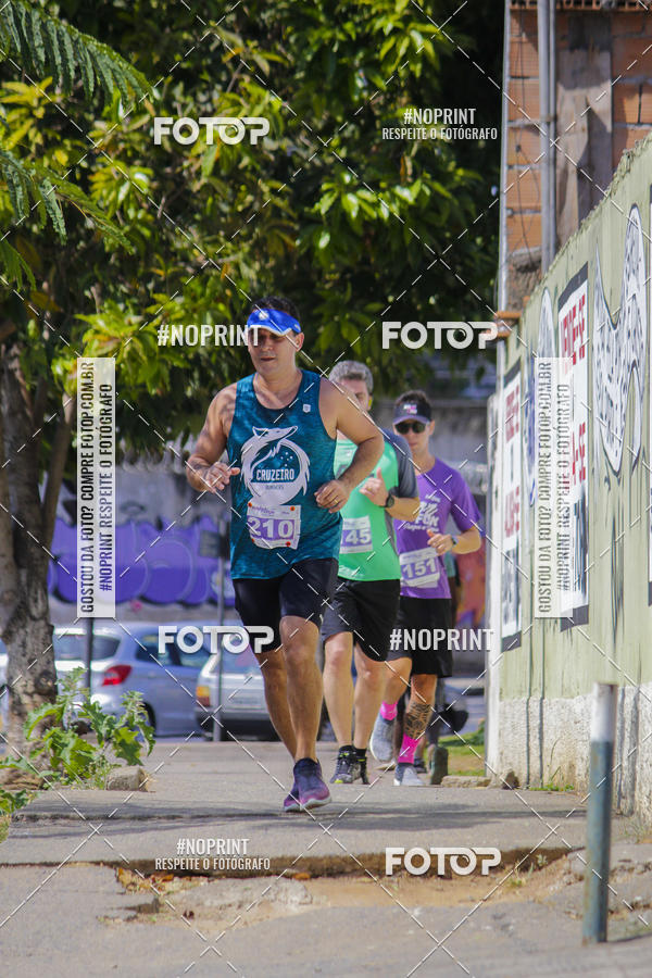 Buy your photos of the eventRun for Fun - Parque a Parque on Fotop