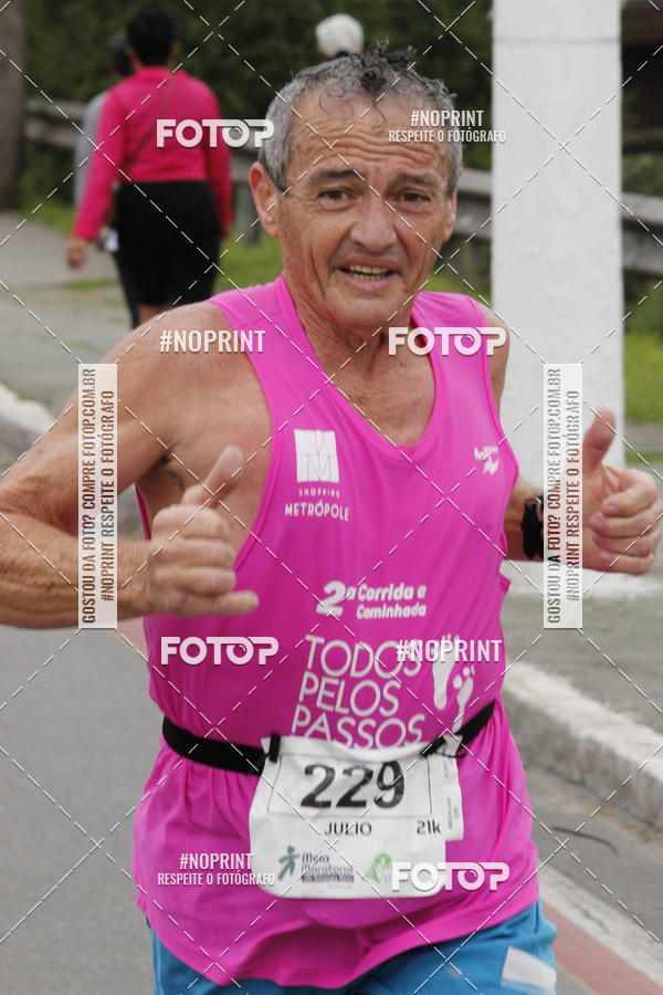 Buy your photos of the event1� Meia Maratona de Ribeir�o Pires on Fotop