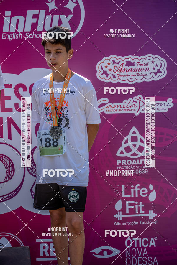 Buy your photos of the eventNova Odessa Running Kids on Fotop