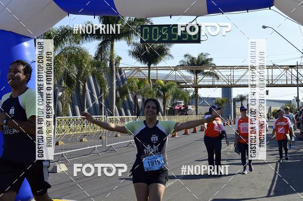 Achetez vos photos de l'vnement3 Corrida Rstica Expo Flor sur Fotop