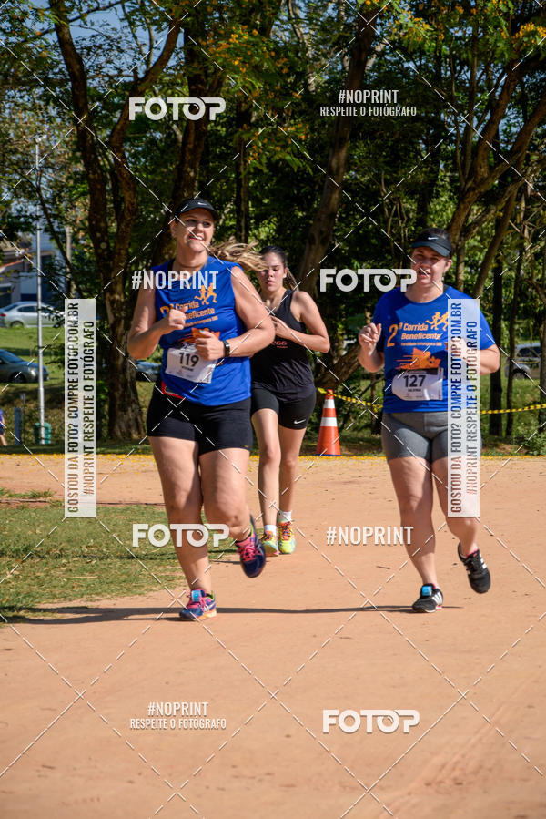 Compra tus fotos del evento2 Corrida Anhanguera En Fotop