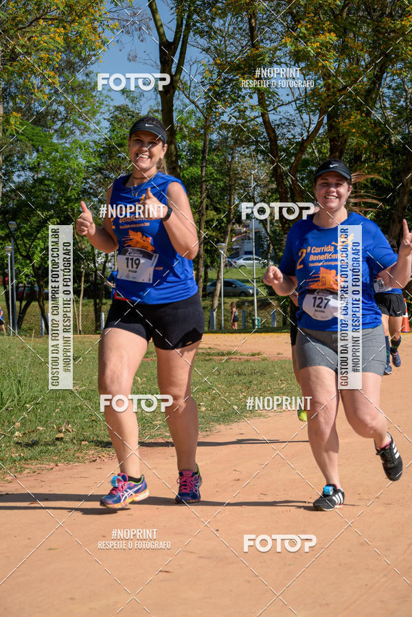 Compra tus fotos del evento2 Corrida Anhanguera En Fotop