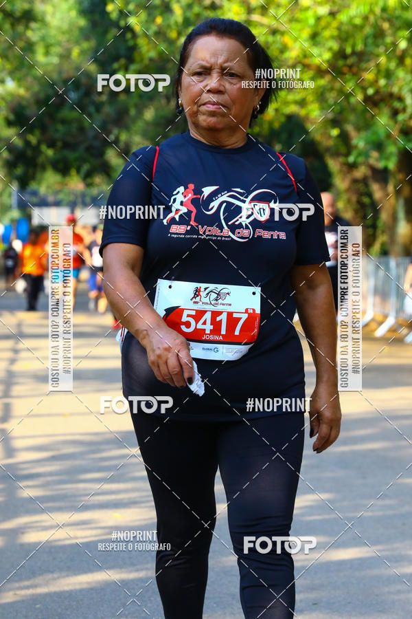 Achetez vos photos de l'vnement89 Volta da Penha sur Fotop