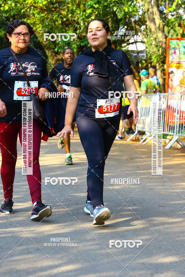 Compra tus fotos del evento89 Volta da Penha En Fotop