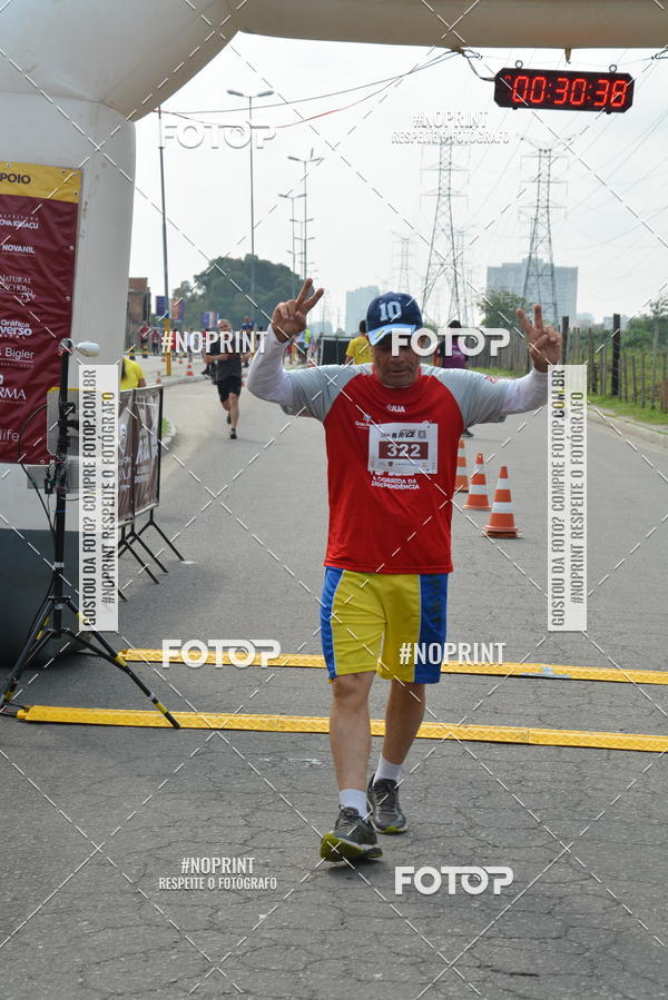 Buy your photos of the eventINDEPENDENCE RACE  on Fotop