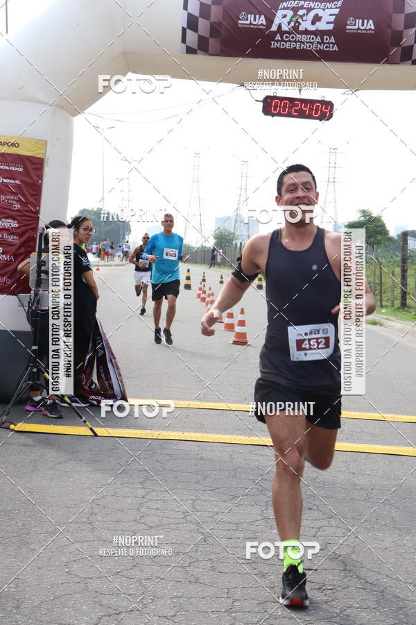 Buy your photos of the eventINDEPENDENCE RACE  on Fotop