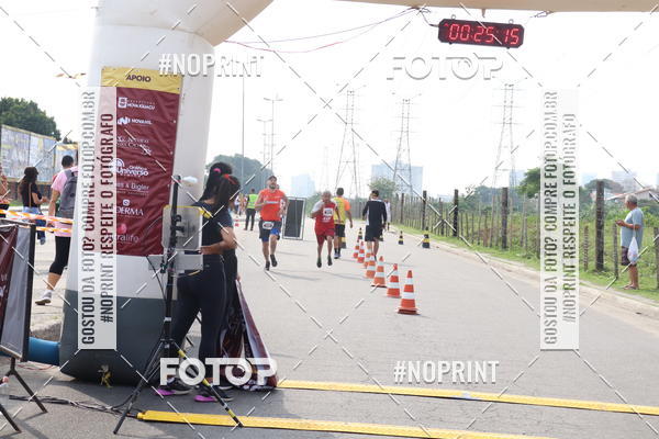 Buy your photos of the eventINDEPENDENCE RACE  on Fotop