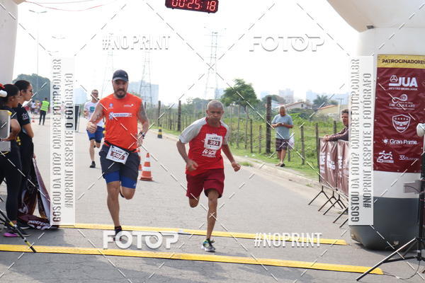 Buy your photos of the eventINDEPENDENCE RACE  on Fotop