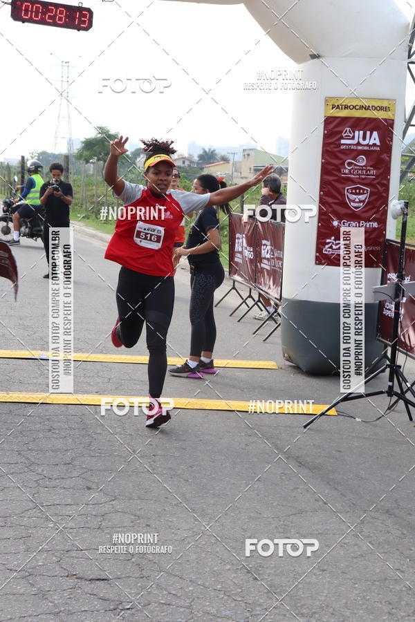 Compra tus fotos del eventoINDEPENDENCE RACE  En Fotop