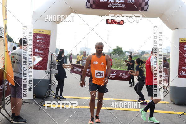 Compra tus fotos del eventoINDEPENDENCE RACE  En Fotop