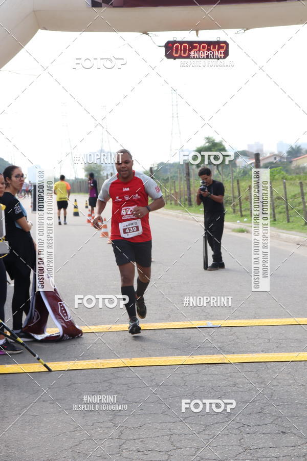 Compra tus fotos del eventoINDEPENDENCE RACE  En Fotop