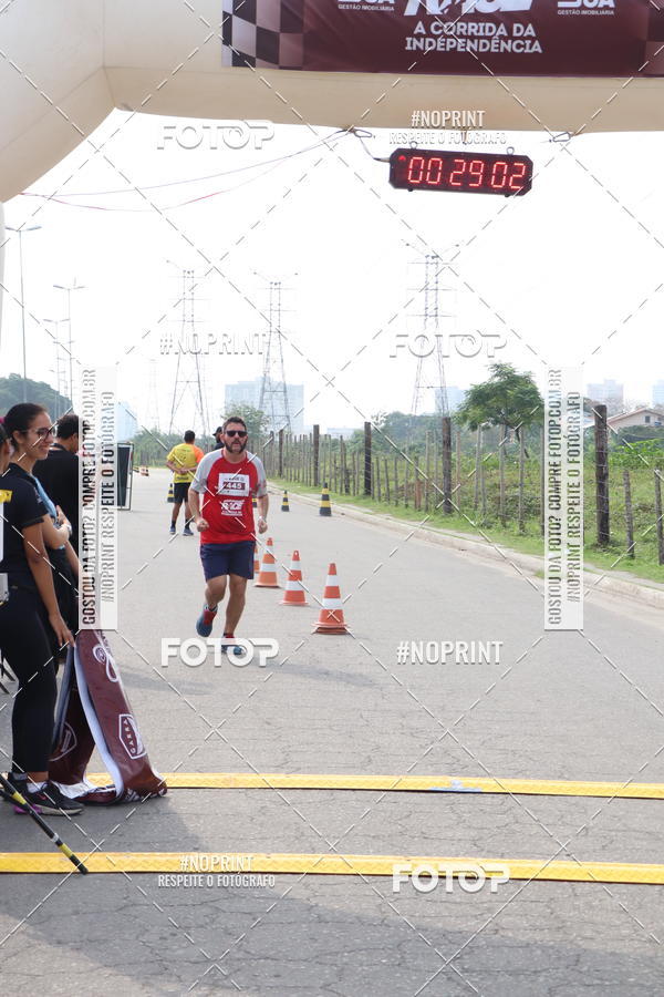 Compra tus fotos del eventoINDEPENDENCE RACE  En Fotop