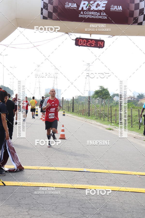 Compra tus fotos del eventoINDEPENDENCE RACE  En Fotop