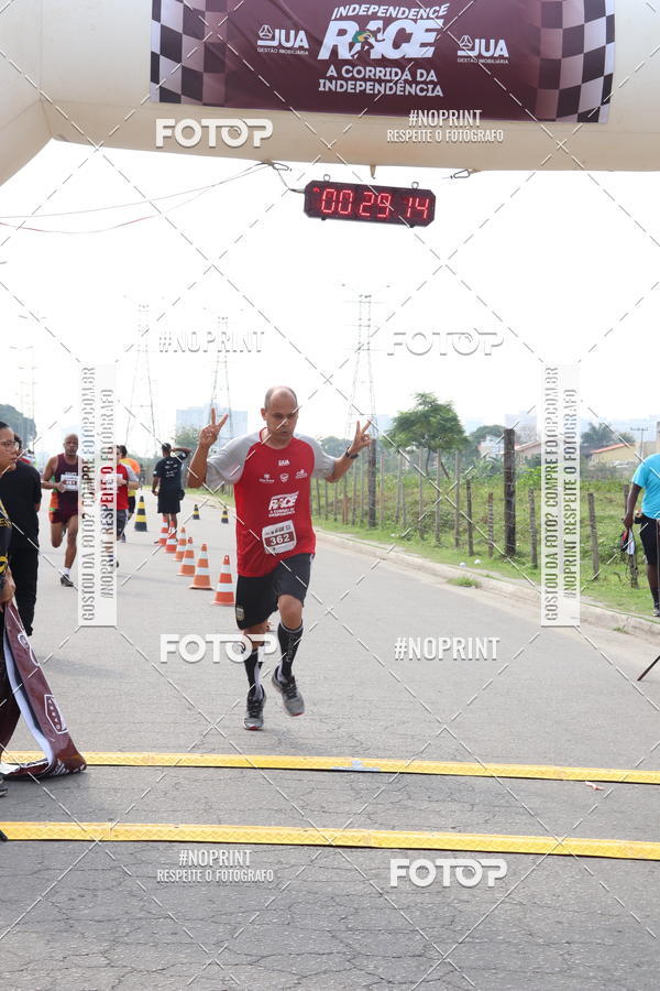 Compra tus fotos del eventoINDEPENDENCE RACE  En Fotop