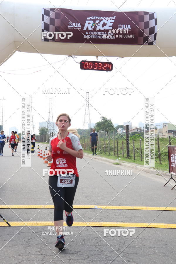 Buy your photos of the eventINDEPENDENCE RACE  on Fotop