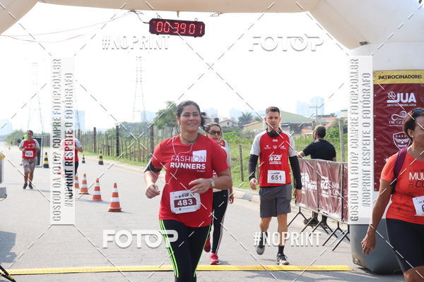 Buy your photos of the eventINDEPENDENCE RACE  on Fotop