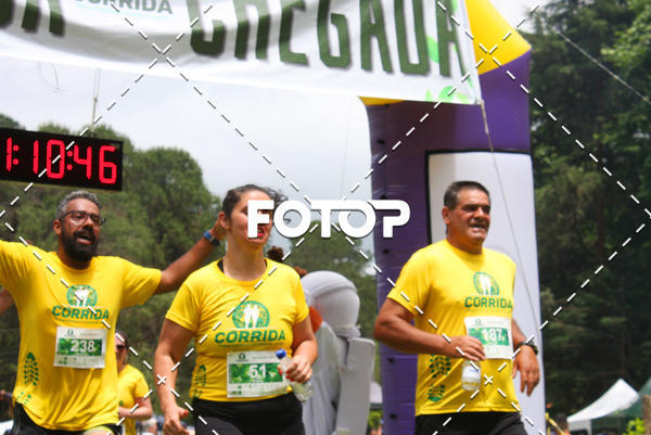 Buy your photos of the eventCORRIDA PARQUE ESTADUAL CAMPOS DO JORDO on Fotop
