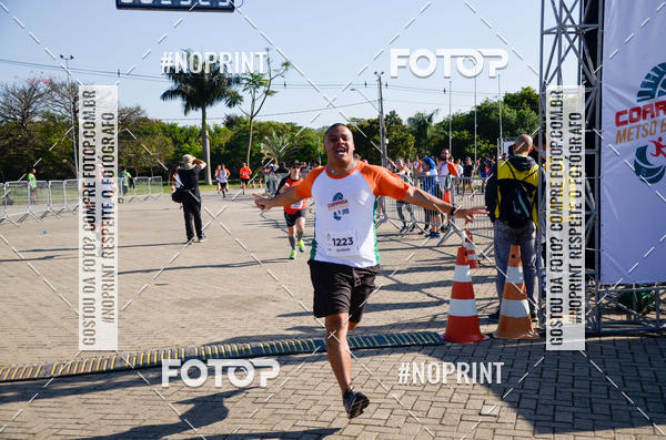 Buy your photos of the eventCorrida Metso Brasil 100 Anos on Fotop