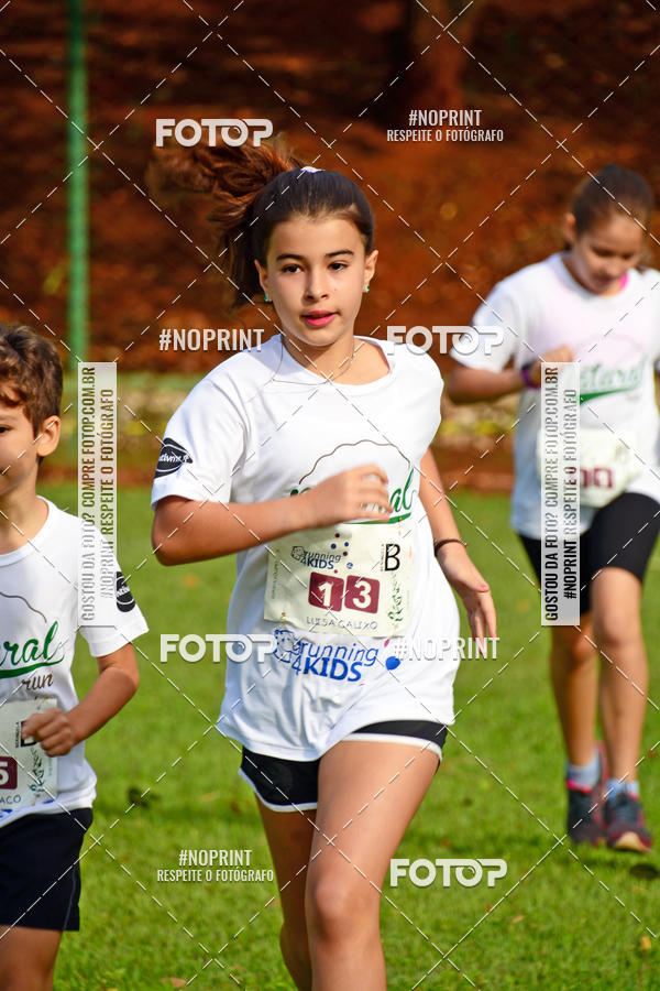 Buy your photos of the eventNATURAL RUN - 2019 on Fotop