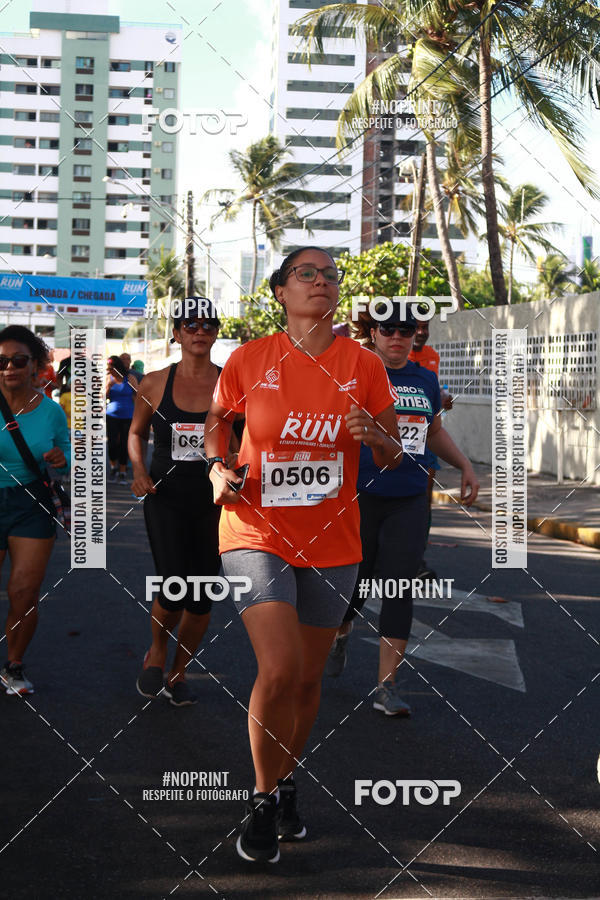 Compra tus fotos del eventoAutismo Run 3 En Fotop