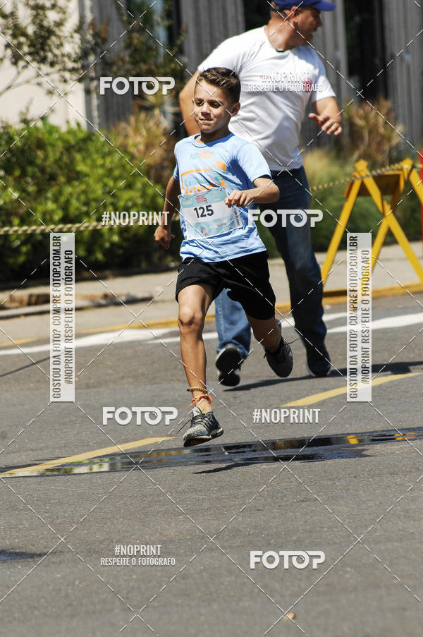 Buy your photos of the eventCorrida Kids Tivoli on Fotop