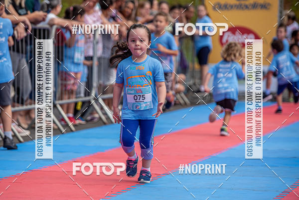 Buy your photos of the eventCorrida Kids Tivoli on Fotop