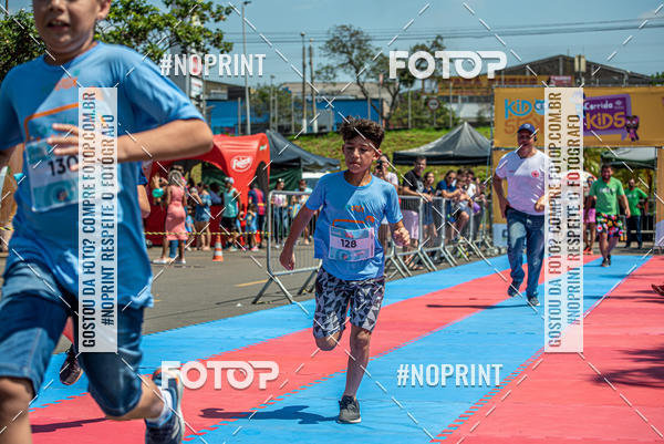Buy your photos of the eventCorrida Kids Tivoli on Fotop