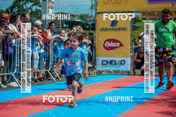 Buy your photos of the eventCorrida Kids Tivoli on Fotop