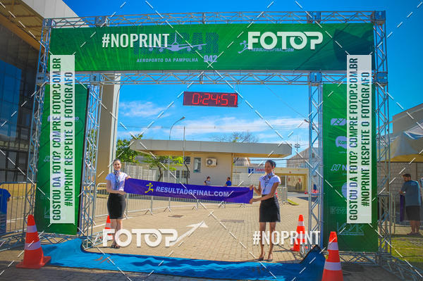 Compra tus fotos del eventoCorrida Hangar 942 En Fotop