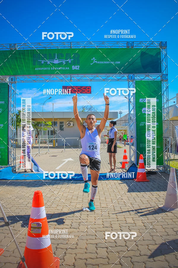 Buy your photos of the eventCorrida Hangar 942 on Fotop