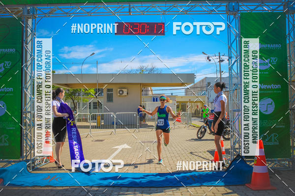 Compra tus fotos del eventoCorrida Hangar 942 En Fotop