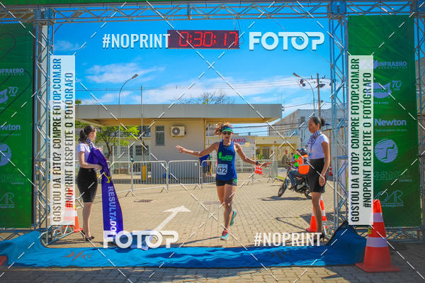 Compra tus fotos del eventoCorrida Hangar 942 En Fotop