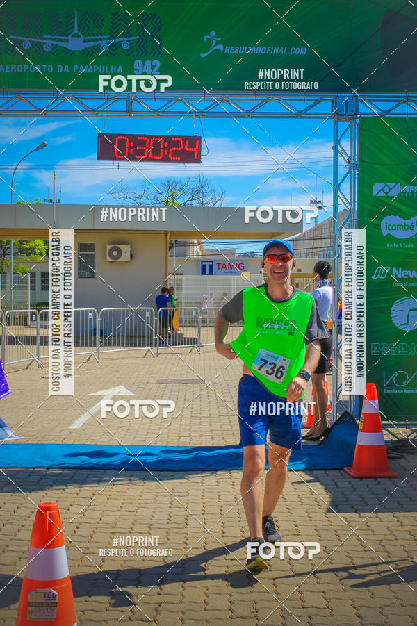 Compra tus fotos del eventoCorrida Hangar 942 En Fotop